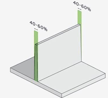 PA6和PA66的區(qū)別 PA6和PA66的區(qū)別